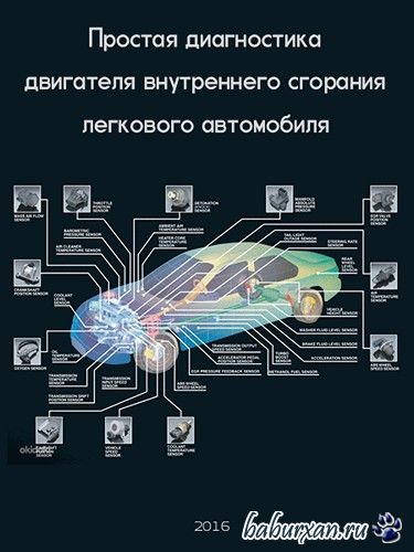 Простая диагностика двигателя легкового автомобиля (2016)