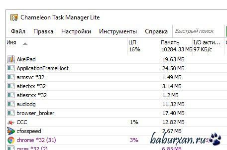 Chameleon Task Manager Lite 4.0.0.776.1 (Rus/Eng)